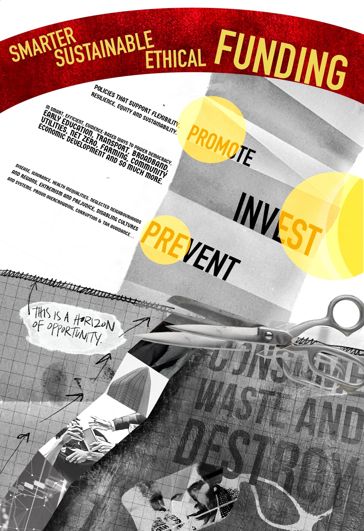 A visual representation of the costs, benefits and funding