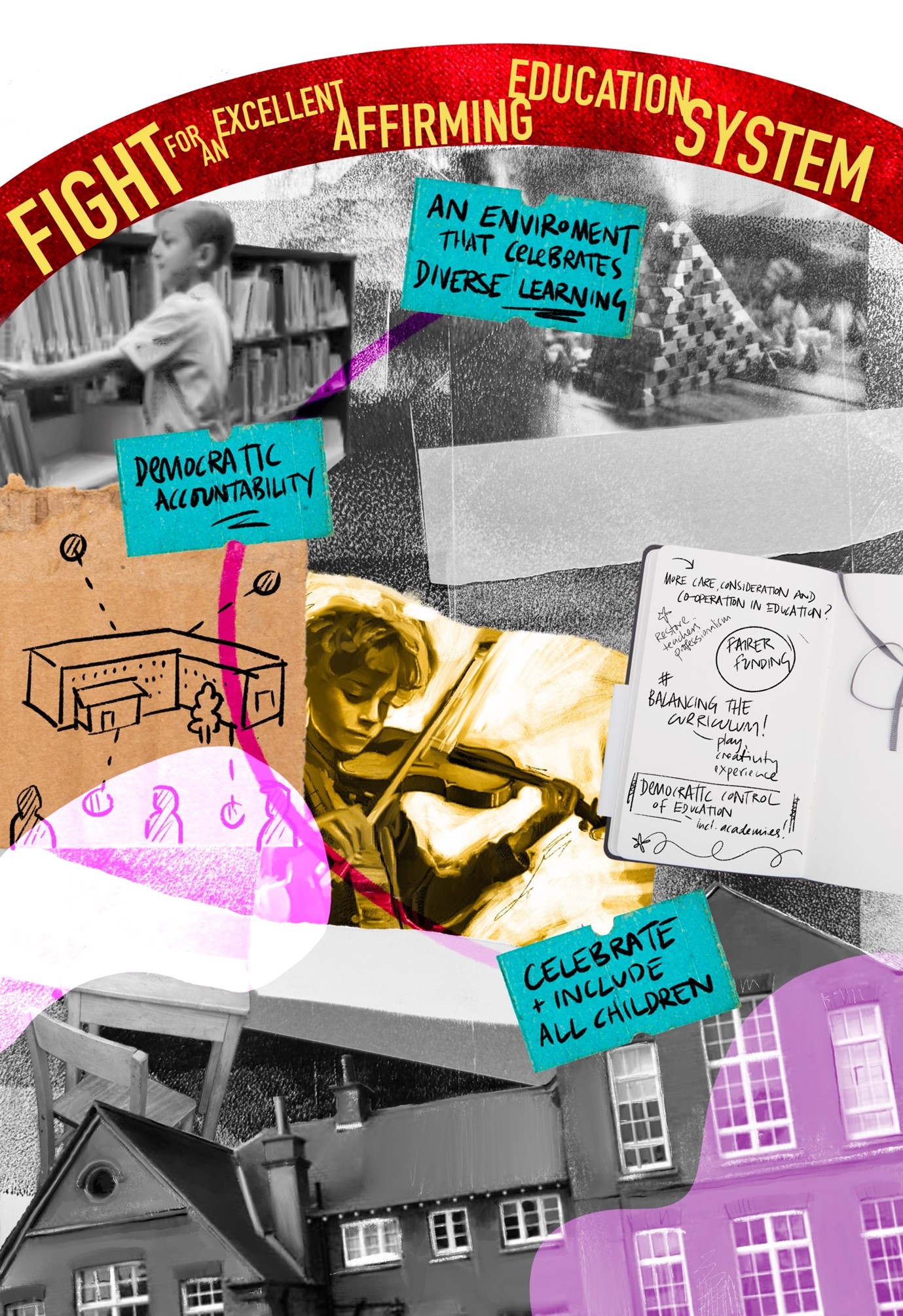 A visual representation of the issues involved in Education